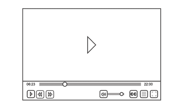 Video player as previously described, with added fast forward and rewind buttons.